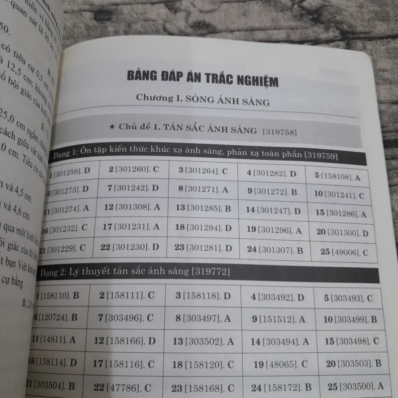 Ôn luyện Vật lý THPT- 2000 bài Sóng Ánh Sáng, Lượng Tử & Hạt Nhân. GV Lại Đắc Hợp Moon.vn 763832
