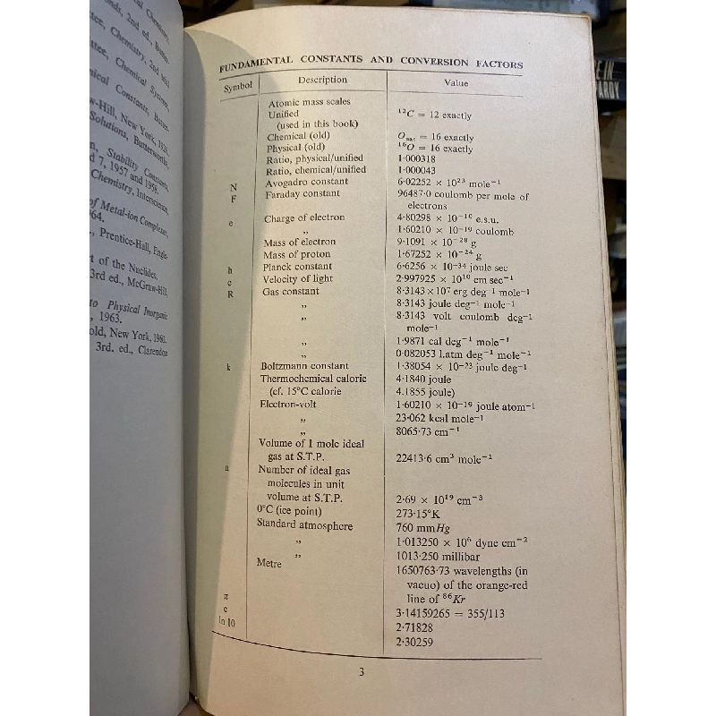 Chemical Data Book, 2nd edition 518885