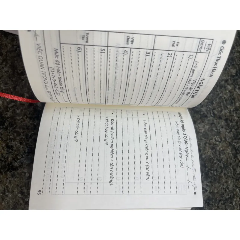 Tri thức gốc, Thực hành gốc Sự thật man 993307