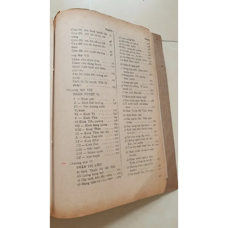 CHÂM CỨU HỌC - THƯỢNG TRÚC  974982