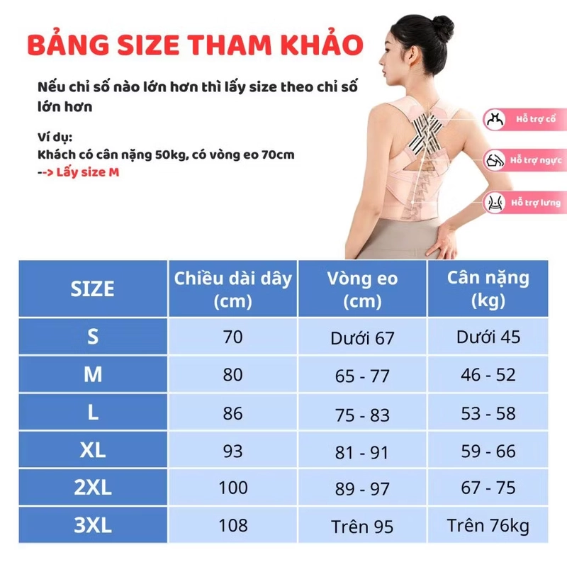 Đai Chống Lưng Gù Haruco Nam Nữ Dây Đai Lưng Chống Gù màu hồng size L chưa sử dụng 507949