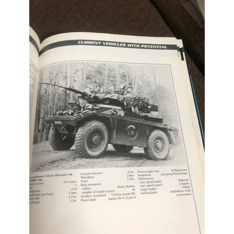 Armour 2000 – Peter Gudgin 928149