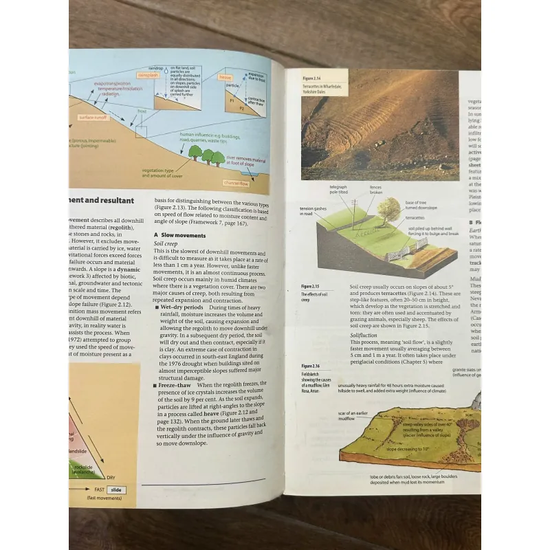 Geography: An Integrated Approach - David Waugh 740009