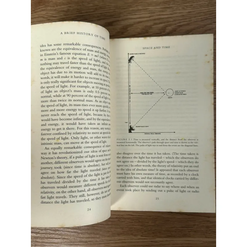 A Brief History of Time - Stephen Hawking 782924