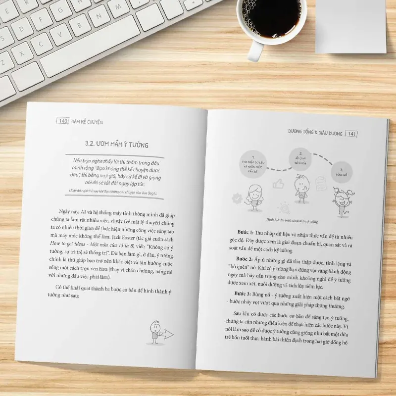 Dám Kể Chuyện - Dương Tống & Giàu Dương - GIVER BOOKS - MARKETING KINH DOANH 595435
