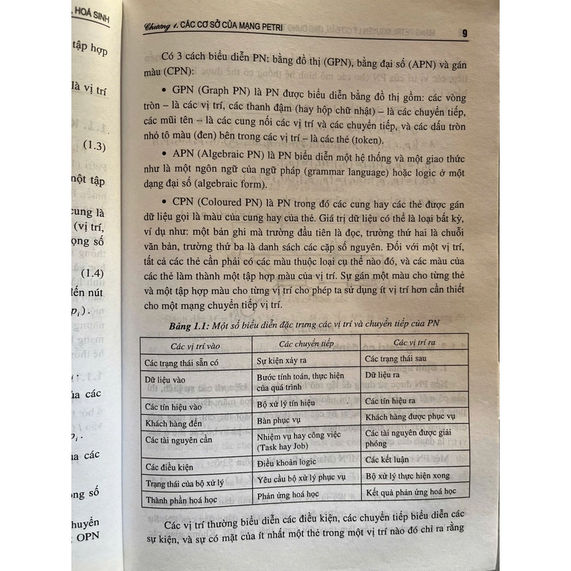 MẠNG PETRI:NGUYỄN LÝ CƠ BẢN,ỨNG DỤNG TRONG HÓA HỌC CÔNG NGHIỆT,HÓA SINH 505200