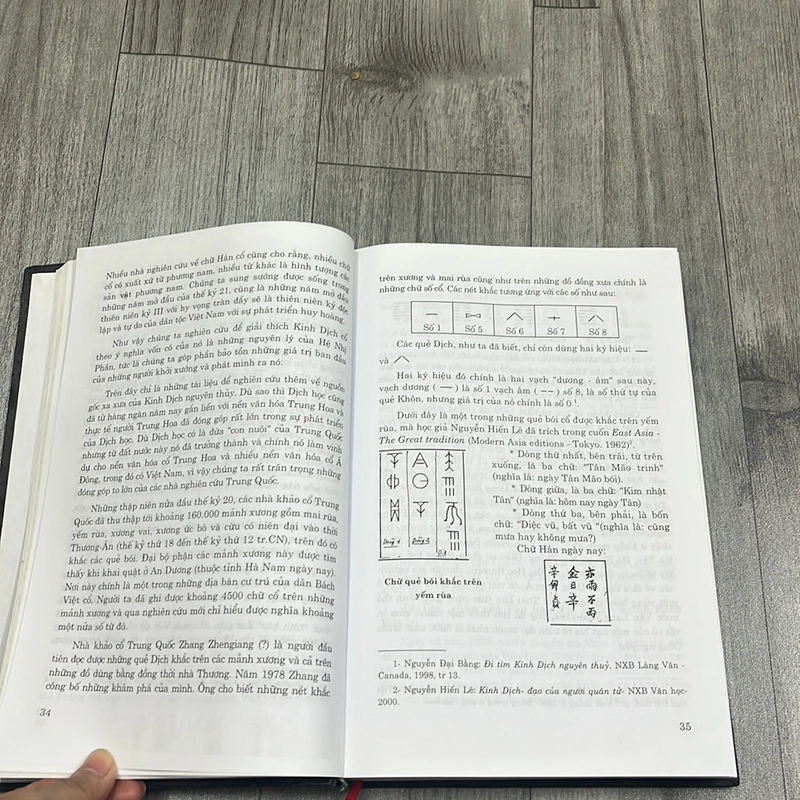 Kinh dịch và nguyên lý toán nhị phân. 3b5 531799