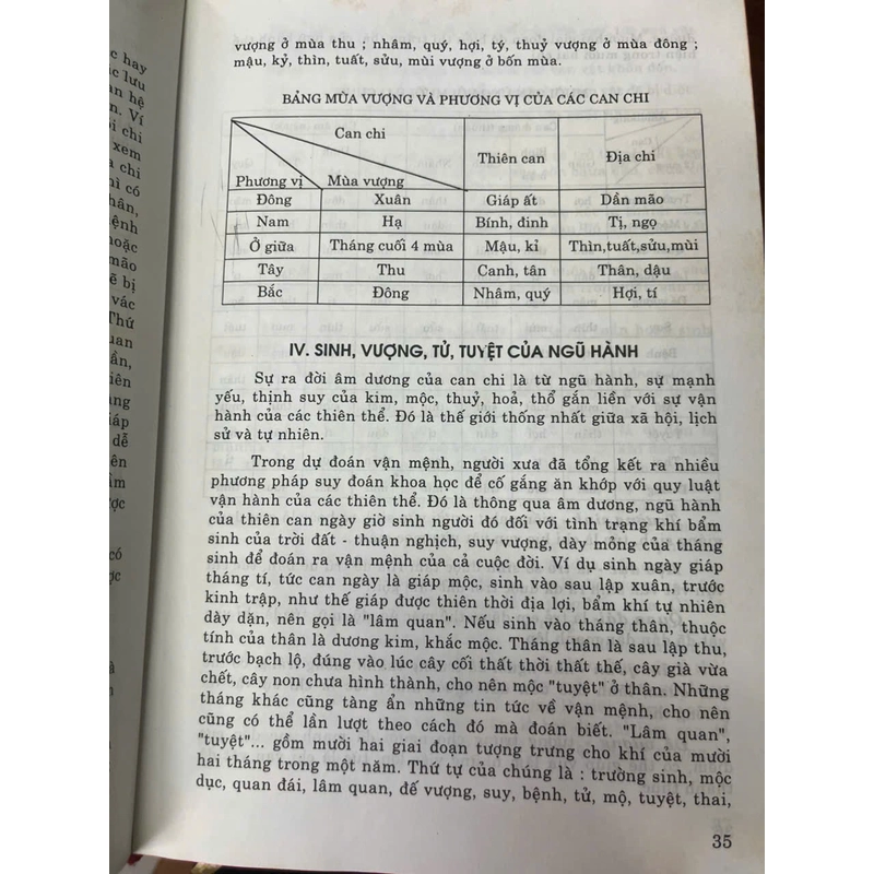 DỰ ĐOÁN THEO TỨ TRỤ 543536
