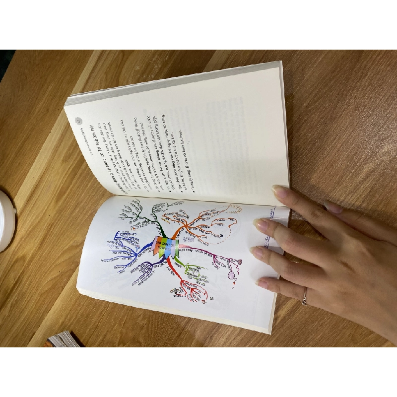Social Intelligence - Tony Buzan 537396