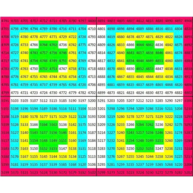 Bảng Ma Trận KAVALA 936352