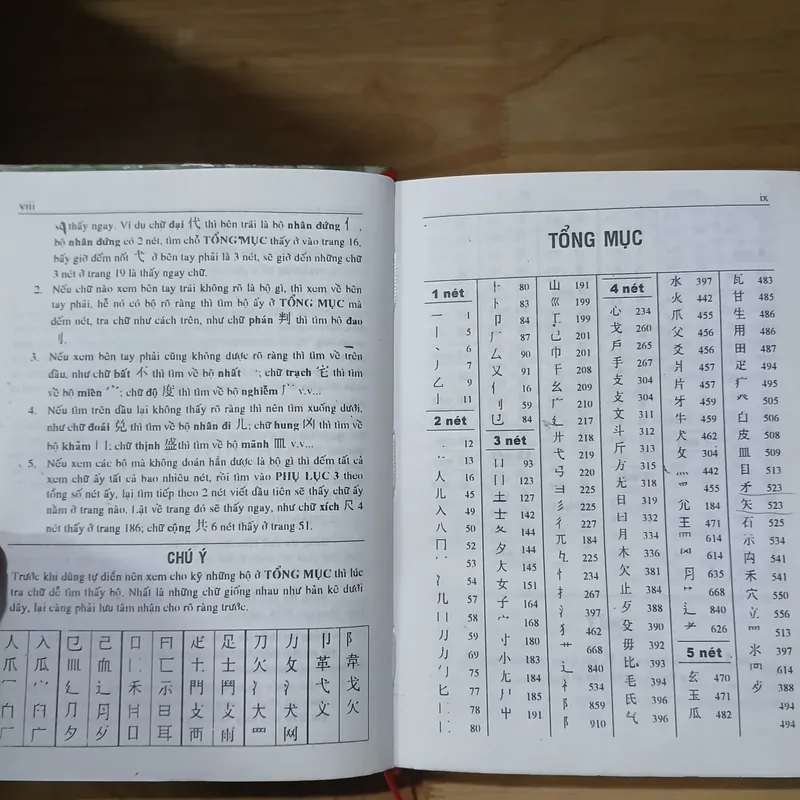 Hán - Việt Tự Điển (Thiều Chửu) 576824