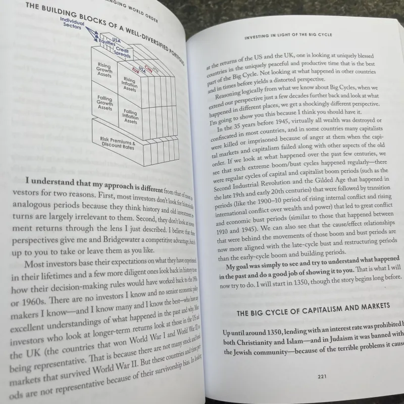 The changing world order Ray Dalio hard cover 751272