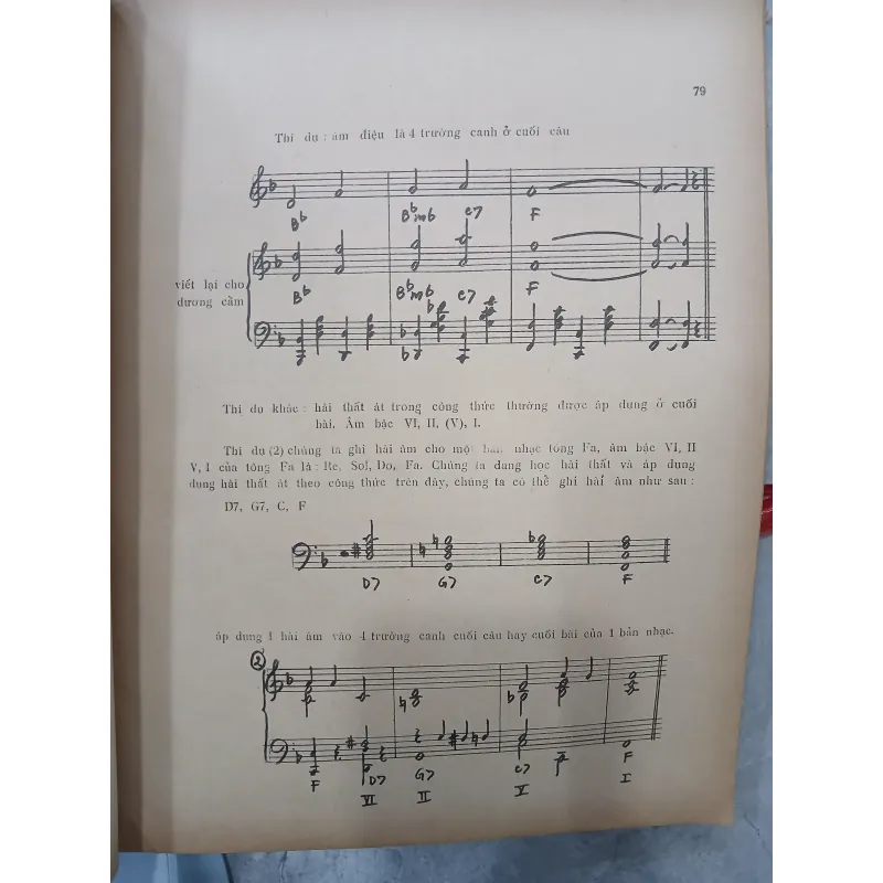 KỸ THUẬT HÒA ÂM DÀNH CHO DƯƠNG CẦM - NGUYỄN QUANG THẾ PHI 933025