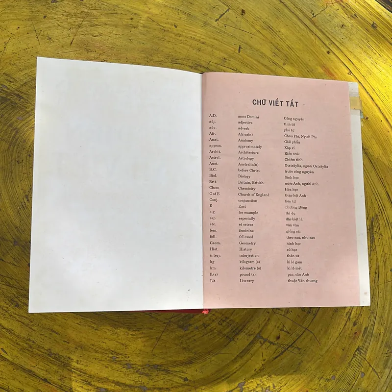 TỪ ĐIỂN ANH - VIỆT ENGLISH- VIETNAMESE DICTIONARY  701169