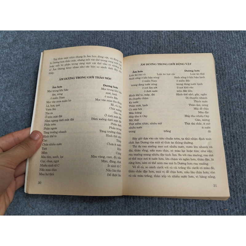 PHƯƠNG PHÁP THỰC DƯỠNG OHSAWA 469920