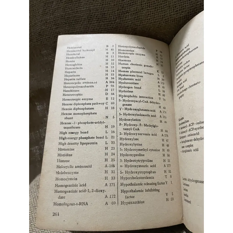 Từ điển hóa sinh -290 trang  926149