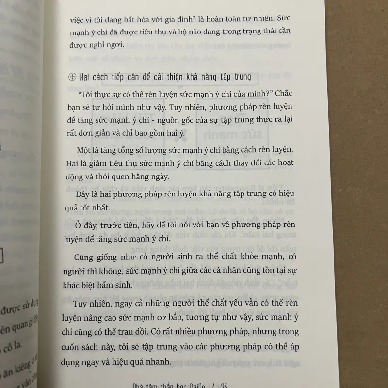 Nghệ Thuật Tập Trung 999193