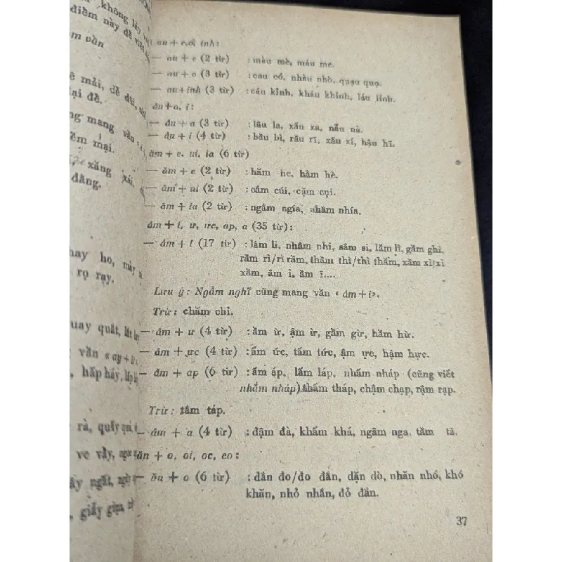 Mẹo luật chính tả - Lê Trung Hoà 713741