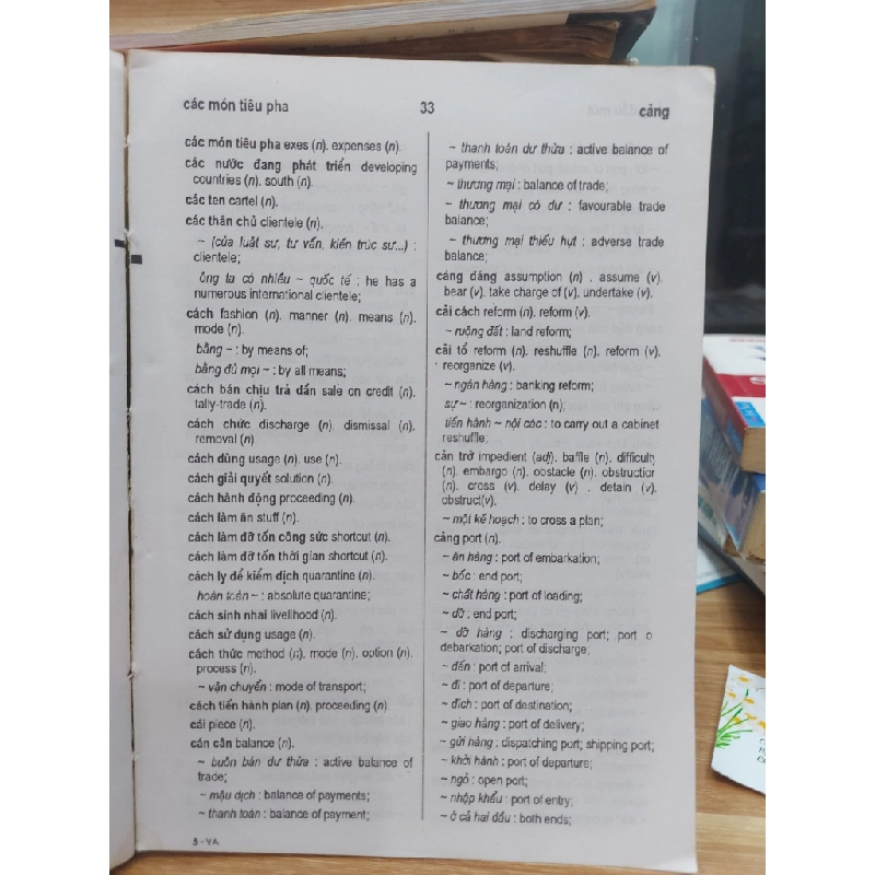 Từ Điển Việt Anh Thương Mại – Tài Chính 551171