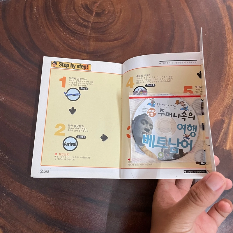 II Sách tiếng Hàn: 여행 주머니속의  _ 베트남어  462454