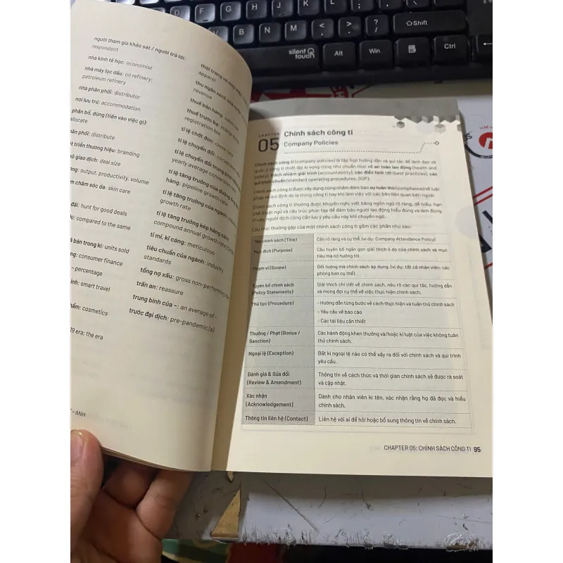 Thực Hành dịch thương mại Việt - Anh 694303