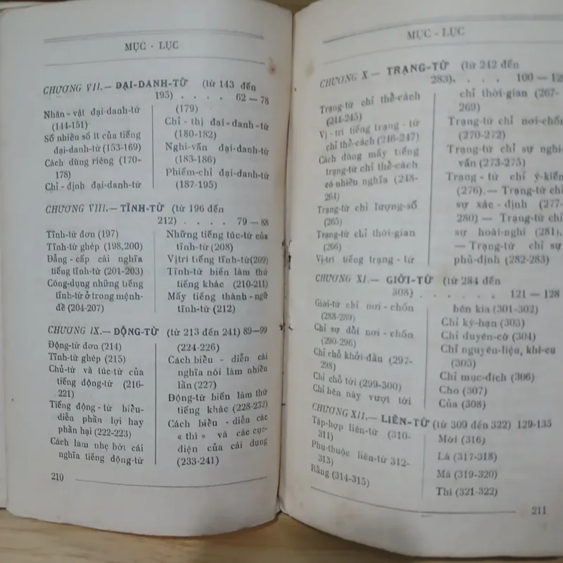 Việt Nam Văn Phạm (Tân Việt xb, In Lần Thứ Bảy) - Trần Trọng Kim, Bùi Kỷ, Phạm Duy Khiêm 738972