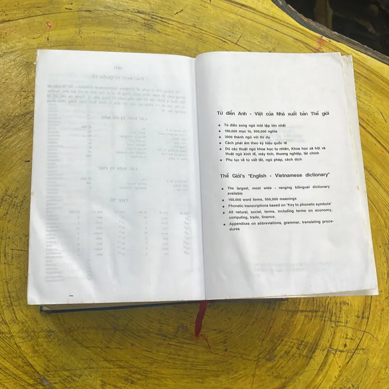 COMBO TỪ ĐIỂN ANH - VIỆT & TỪ ĐIỂN VIỆT - ANH - BÙI PHỤNG VÀ CỘNG SỰ 709309