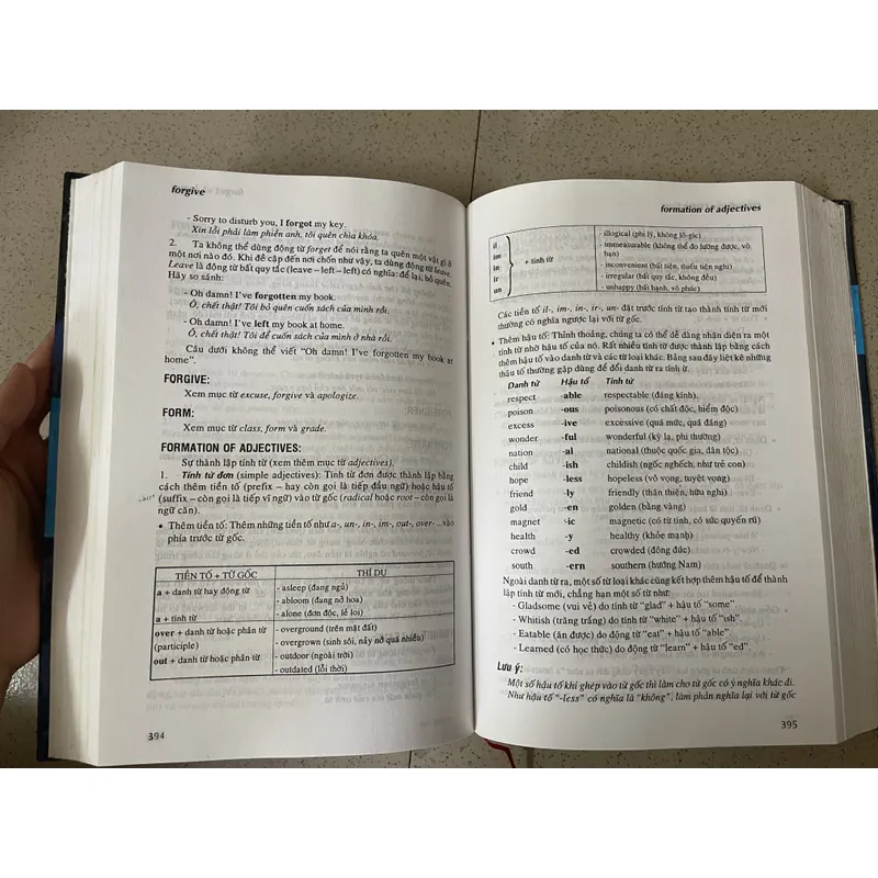  CÁCH DÙNG TIẾNG ANH 590398
