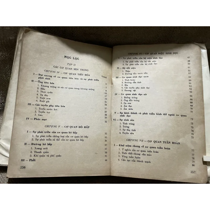 Giải phẫu người - 2 tập - 1977 799006