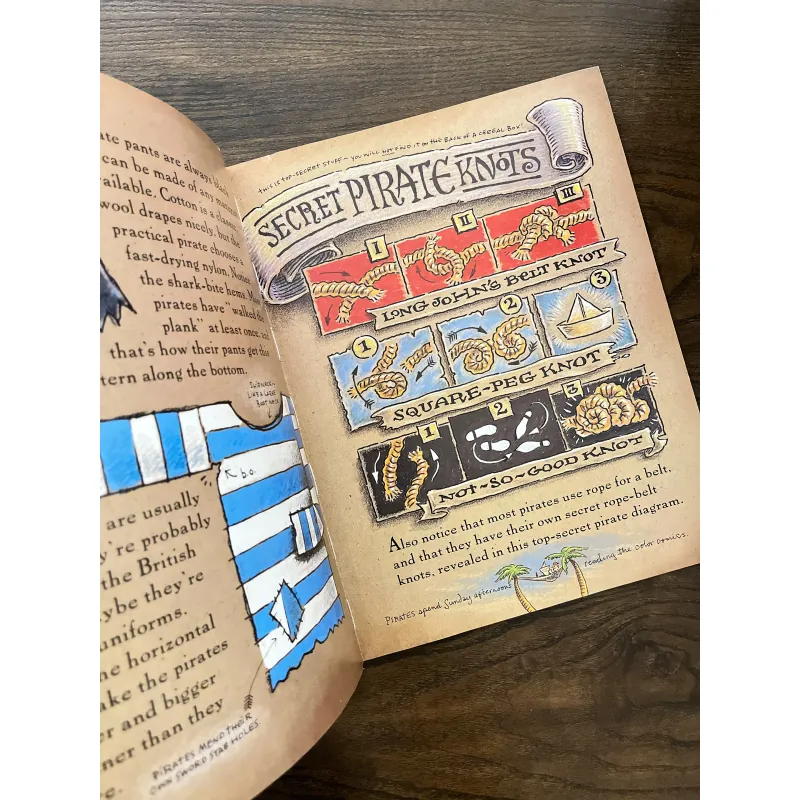 ✨𝑬𝒗𝒆𝒓𝒚𝒕𝒉𝒊𝒏𝒈 𝑰 𝑲𝒏𝒐𝒘 𝑨𝒃𝒐𝒖𝒕 𝑷𝒊𝒓𝒂𝒕𝒆𝒔✨ 778846