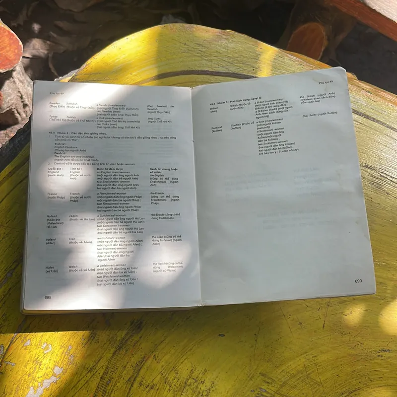 ENGLISH GRAMMAR VĂN PHẠM ANH VĂN- L.G.ALEXANDER LONGMAN 609407