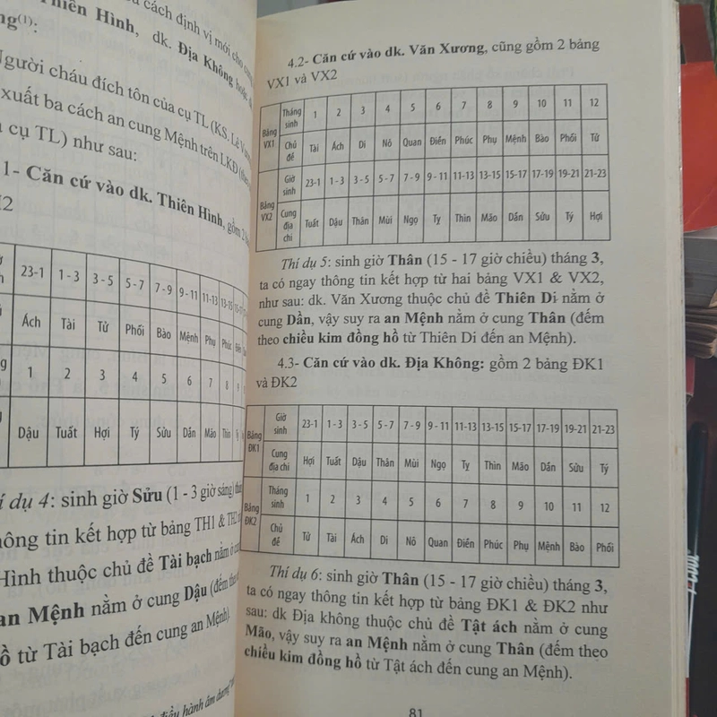 Nhiếp sinh - Lê Hưng VKD 547071