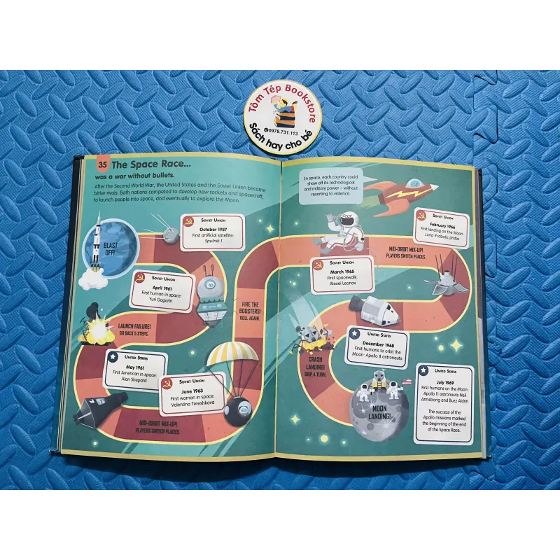 series Usborne “100 Things to Know About…” 785045