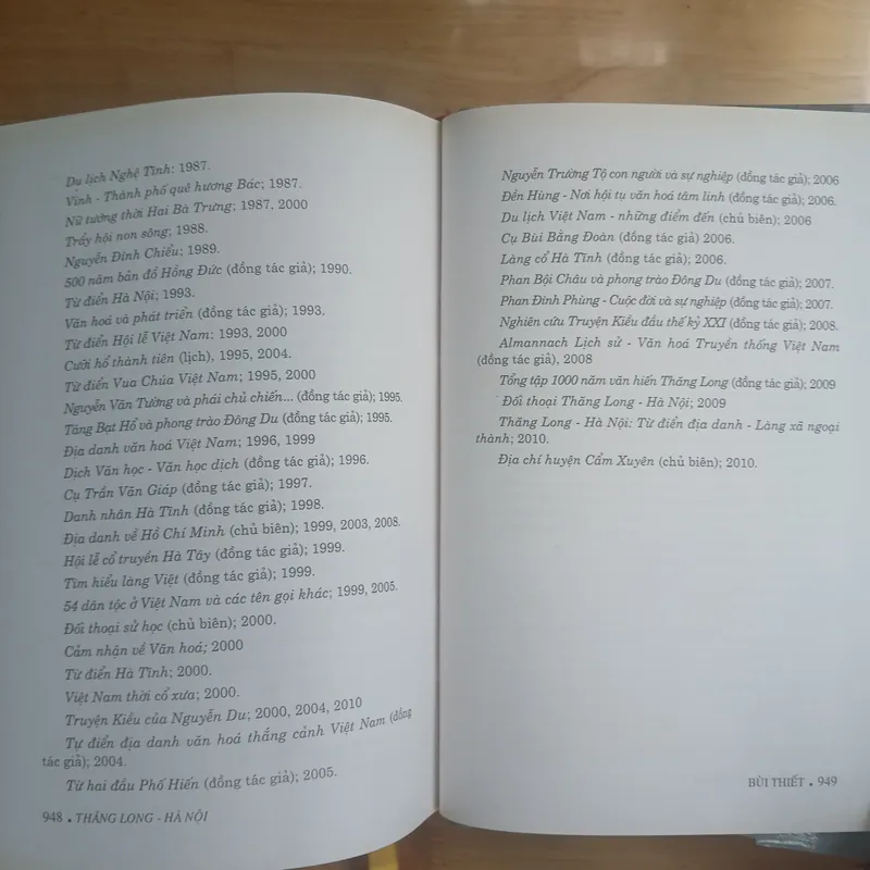 Thăng Long - Hà Nội (Từ Điển Địa Danh & Làng Xã Ngoại Thành) - Bùi Thiết 714407