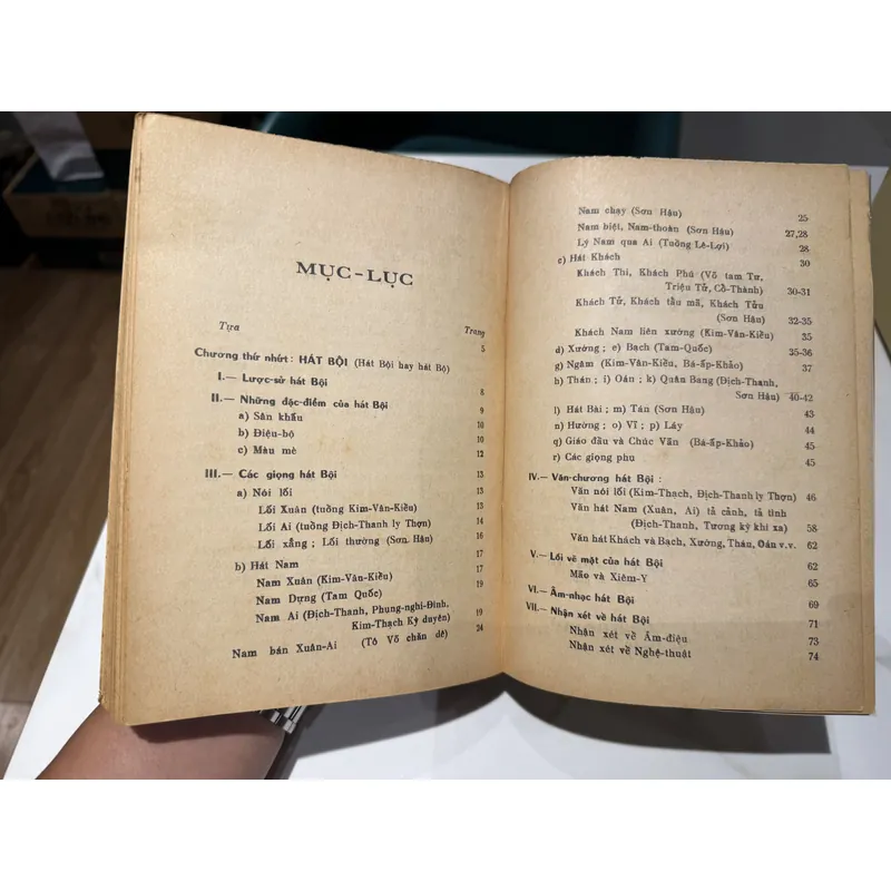 Nghệ Thuật Sân Khấu Việt Nam 589354