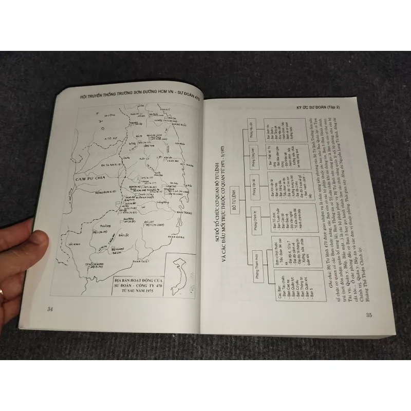 KÝ ỨC SƯ ĐOÀN TẬP 2 993164