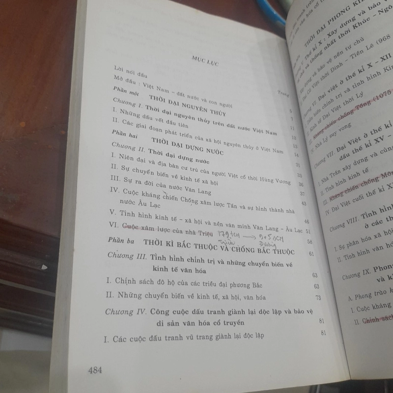 Đại cương LỊCH SỬ VIỆT NAM, tập I - Từ thời nguyên thủy đến năm 1858 477405