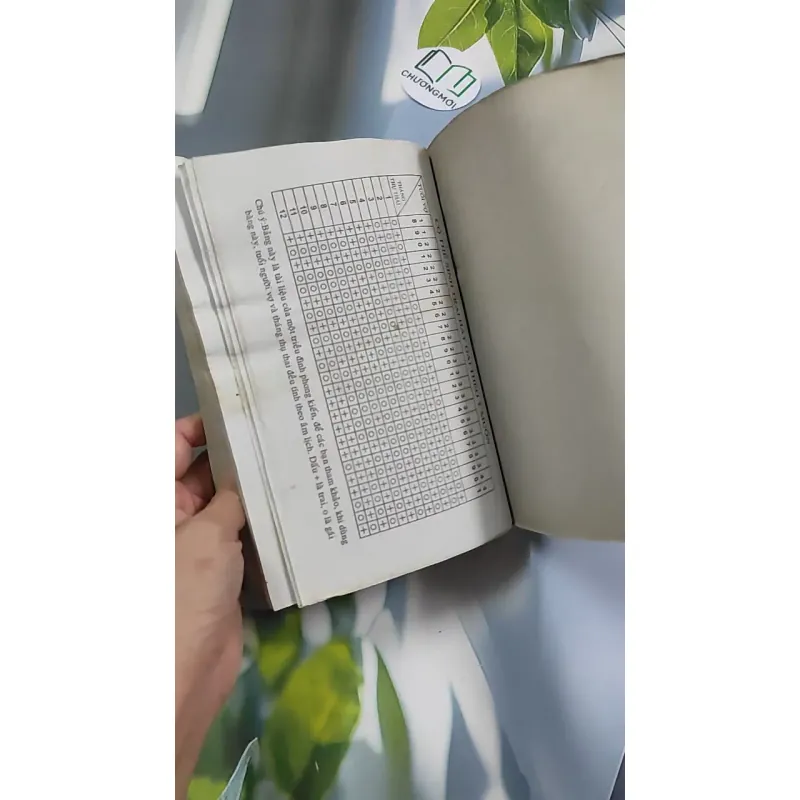 Tử Vi Tướng Pháp 776182