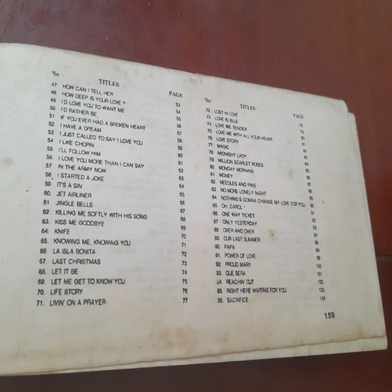 Tuyển tập NHỮNG BÀI HÁT TIẾNG ANH 751809