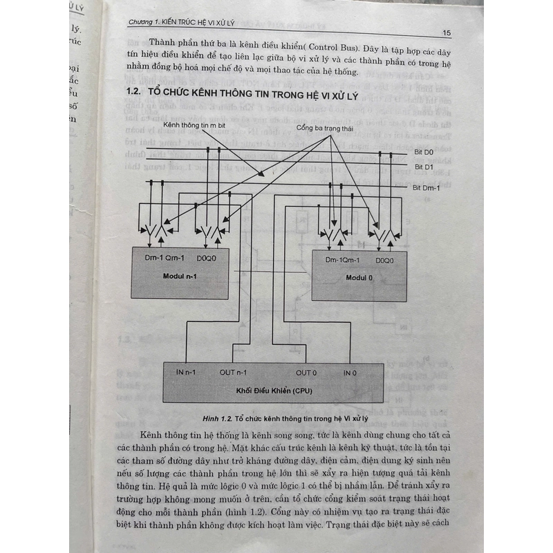 KỸ THUẬT VI XỬ LÝ VÀ LẬP TRÌNH ASSEMBLY CHO HỆ VI XỬ LÝ 528695