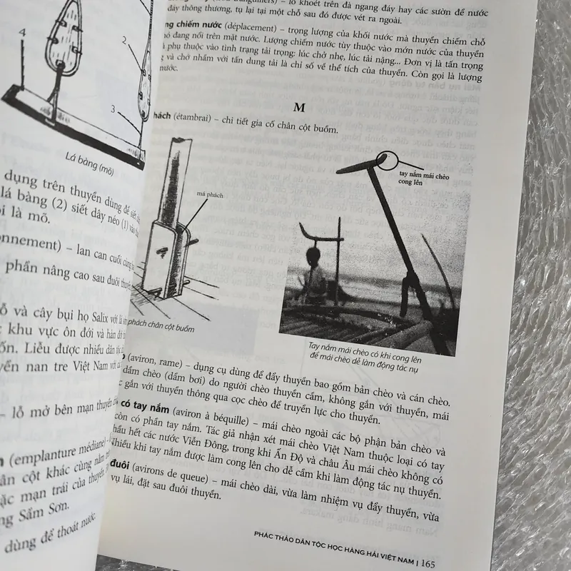 Phác thảo dân tộc học hàng hải Việt Nam | Pierre Paris | chữ ký dịch giả 570949