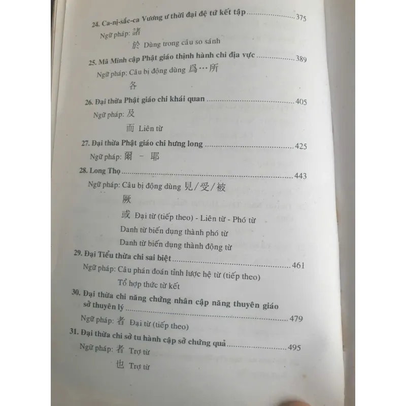 Phật Học Trung Đẳng - Bộ 2 tập 712210