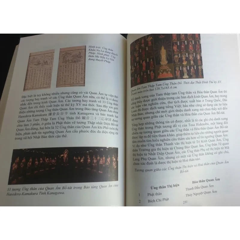 Hương Tích Phạt Học Luận Tập - Tập 12 759714