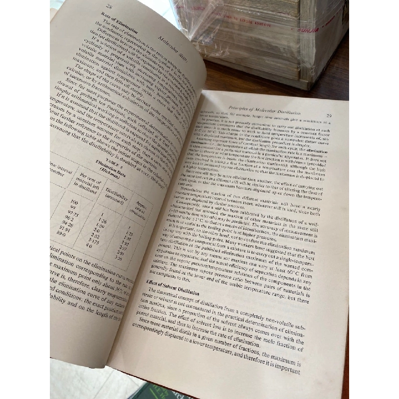 Molecular Stills - P. Ridgway Watt 448783