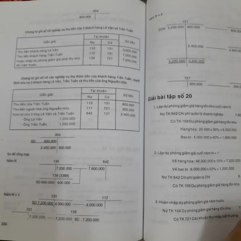 Hướng dẫn Thực hành Kế toán DN 2- TG Phạm Huyên. Nxb Thống Kê 760777