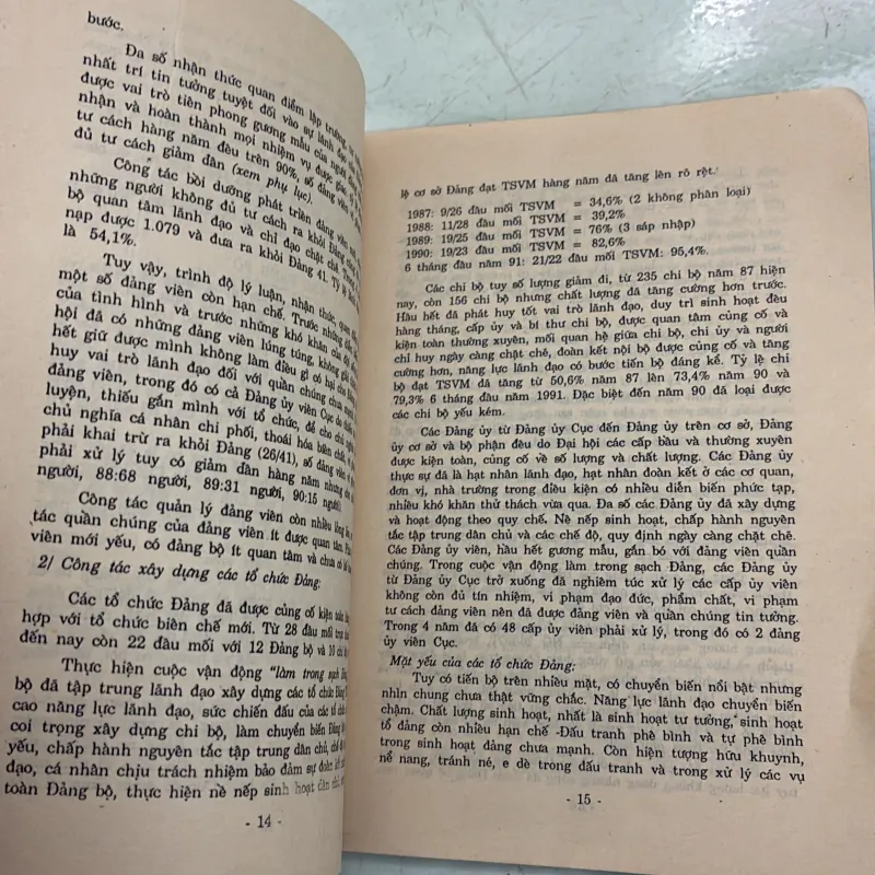 Nghị quyết đại hội đại biểu đảng bộ cục nghiên cứu - 1991s 996184