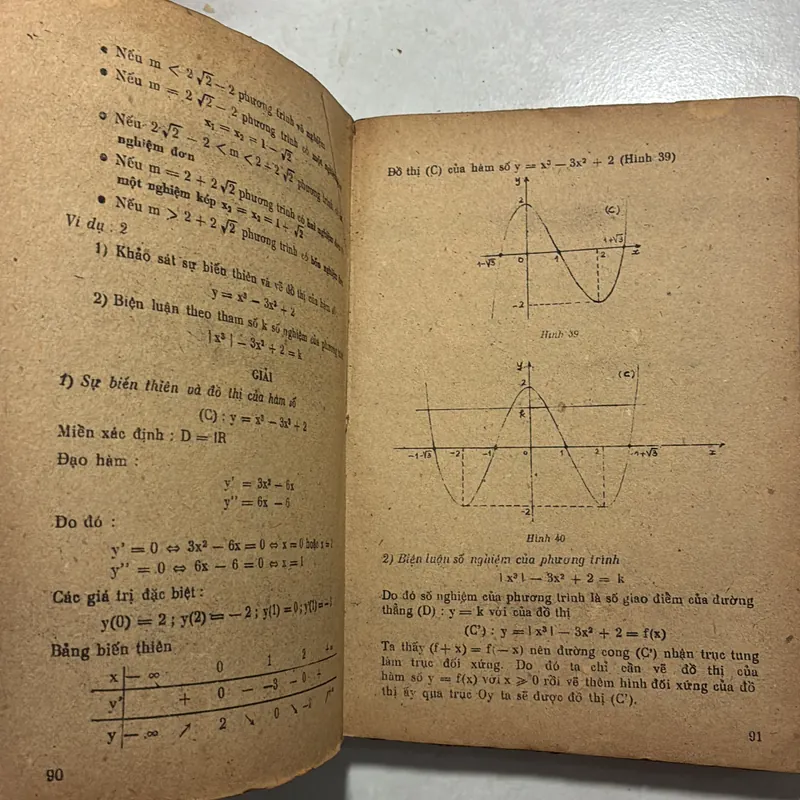 Phương pháp giải đề thi đại học Môn Toán 738873