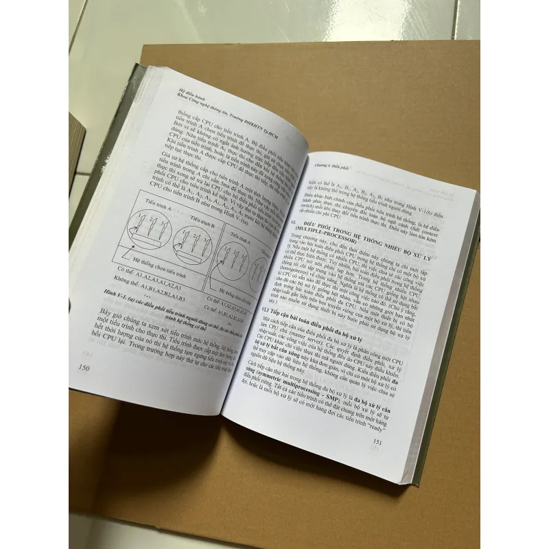 Hệ điều hành - Trần Trung Dũng - Phạm Tuấn Sơn 745892