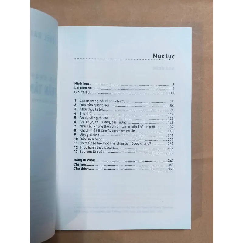 Dẫn Nhập Về Phân Tâm Học Lacan - Lionel Bailly 993824