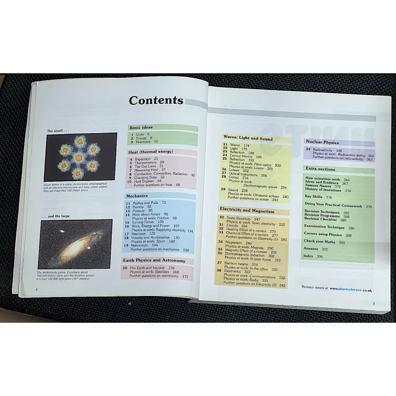 Physics for You 993134